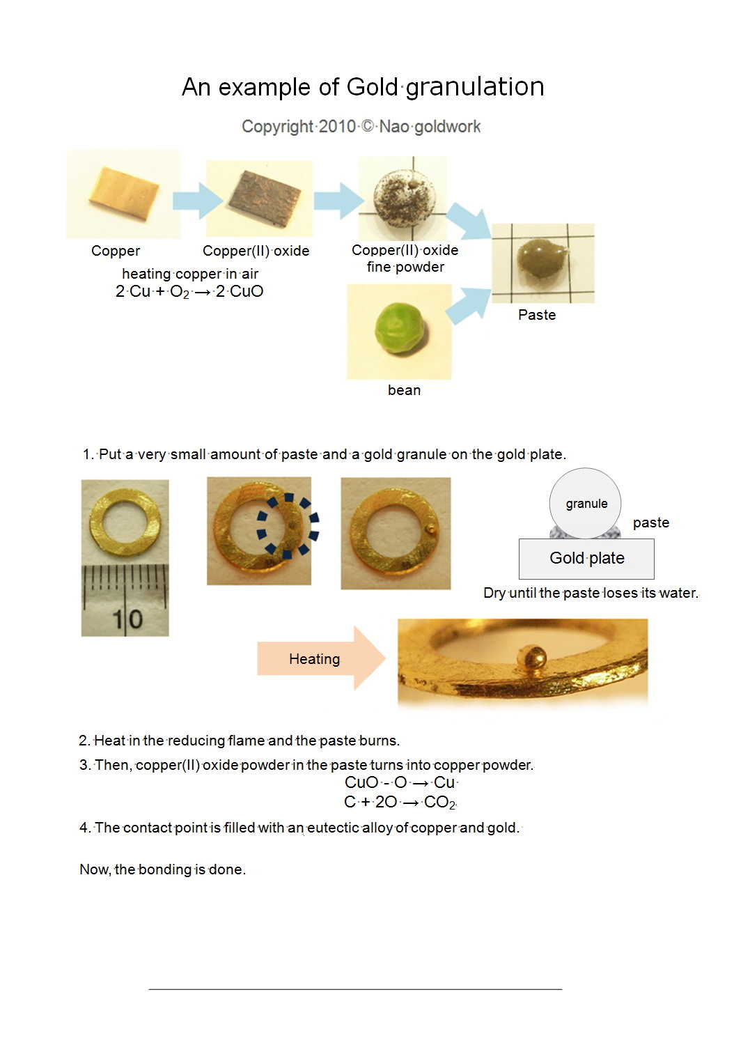 Bonding technique for the gold granulation: In the reducing flame, the paste of Coper(II) oxide bonds together the gold granule and gold plate.